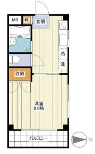 北町大いちマンション【3階】の間取り