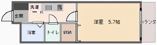ソフィアコート千里【1階】の間取り
