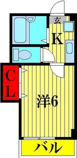 シャルマン南越谷【2階】の間取り