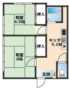 加藤アパートの間取り