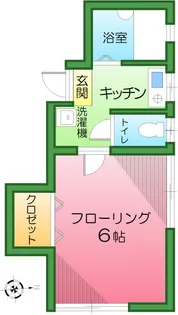 国府田荘【2階】の間取り