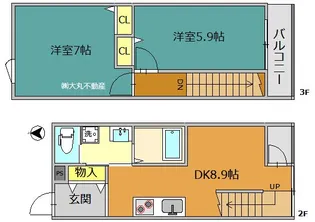 ミリオンハイツ綾瀬 B棟の間取り