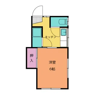 第2中溝荘【2階】の間取り