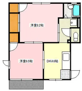 アクレール初石【1階】の間取り