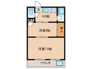 ルーチェ野田【2階】の間取り