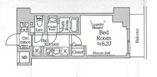 神奈川県横浜市鶴見区鶴見中央4【マンション】の間取り