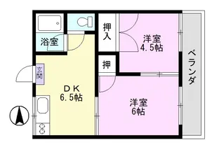 2DKの間取り画像