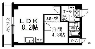 CINQ ARCADIA【2階】の間取り