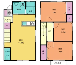 静岡県三島市青木【一戸建】の間取り