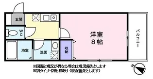 プレジール西横浜【2階】の間取り