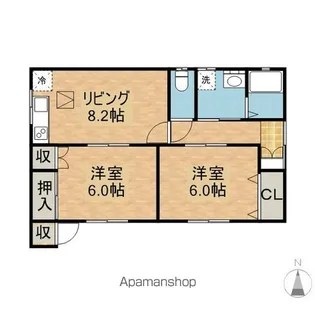 茨城県鹿嶋市大字神向寺【一戸建】の間取り