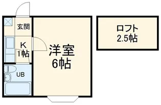 ハイツアスカ【1階】の間取り