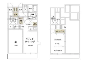 アイデアル梶ヶ谷【2階】の間取り