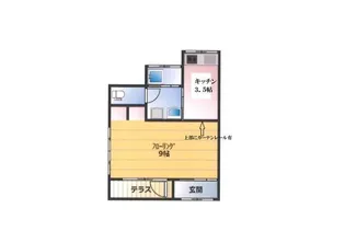 千葉県四街道市鹿渡【アパート】の外観