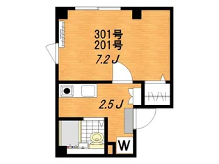 コンフォート北赤羽【2階】の間取り