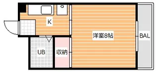 千葉県市川市行徳駅前2【マンション】の間取り