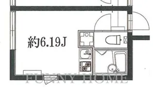 ゴールドレジデンス三軒茶屋【4階】の間取り