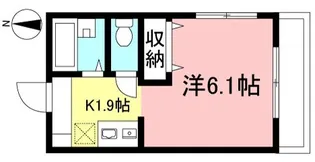 レイクハウス給田【2階】の間取り