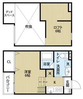 ラ・シャンスIII【1階】の間取り