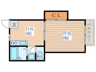 フラットA【2階】の間取り