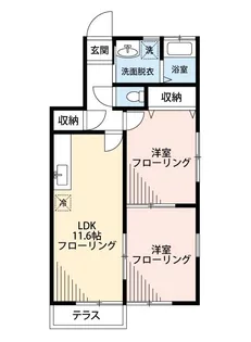 イーグルハイツA棟【1階】の間取り