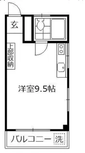 コーポユング【1階】の間取り