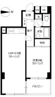 ラ・フォレ根岸【7階】の間取り