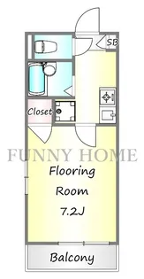 メゾン駒場東大前【3階】の間取り