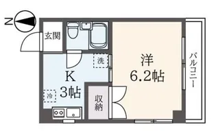 プラド鷺沼【2階】の間取り