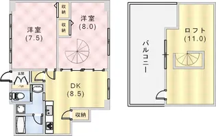 NOBSUN湊川公園【6階】の間取り