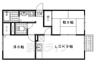 セジュール木津 B棟【2階】の間取り