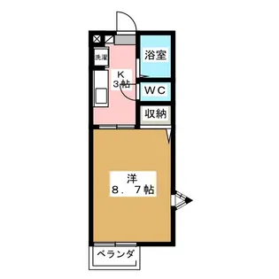 エミネンスM【2階】の間取り