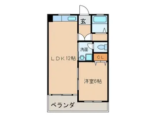 佃マンション【5階】の間取り