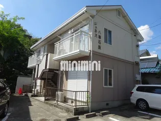 ジュネス八事石坂の画像