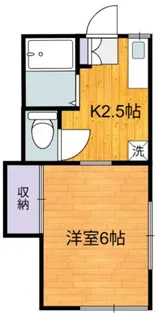 本多荘【1階】の間取り