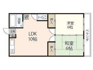 サン・マリオビル【5階】の間取り