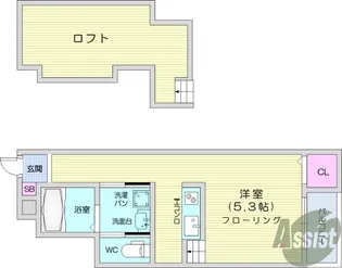 unリヴィエール高松【1階】の間取り