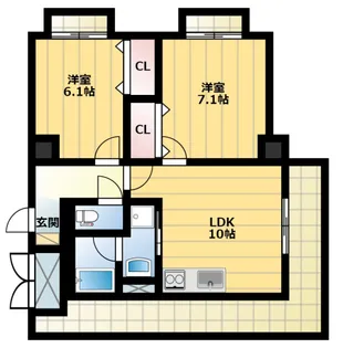 Avenue静岡茶町【3階】の間取り