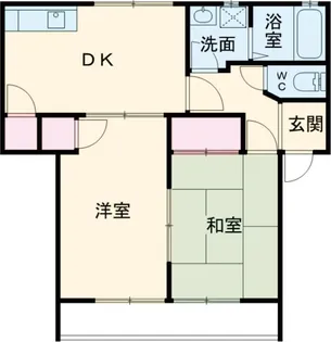 シルクヴェールフジB【2階】の間取り
