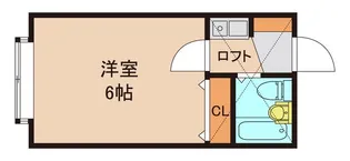 千葉県市川市本行徳【アパート】の間取り