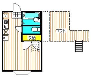 グレース南大沢B【2階】の間取り