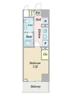 アヴニール習志野【5階】の間取り