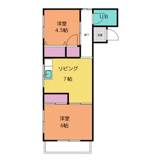 ETハイツ【2階】の間取り