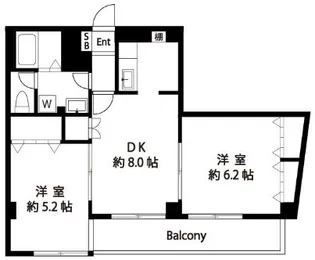 ラ フルール【2階】の間取り
