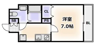 リップルNAMBA EAST【7階】の間取り