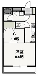 レジデンス鹿田【3階】の間取り