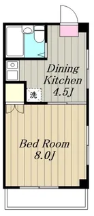 クロノス相模原【2階】の間取り