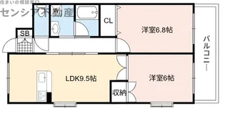 サンシャイン田中【4階】の間取り