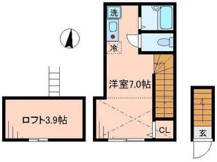 バーミープレイス西新井II【2階】の間取り