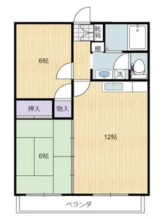 シャトーYOU【2階】の間取り